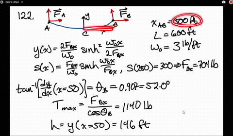 a-cable-has-a-weight-of-3-mathrmlb-mathrmft-and-is-supported-at-points-that-are-500-mathrmft-apart-2