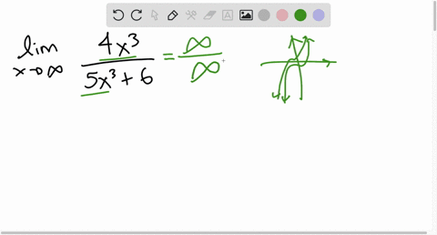 evaluate-the-limit-if-the-limit-is-of-an-indeterminate-form-indicate-the-form-and-use-lhopitals-r-10