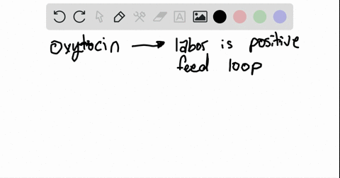the-hormone-that-initiates-labor-is-_______-a-mathrmhgh-c-oxytocin-b-mathrmhcg-d-acth
