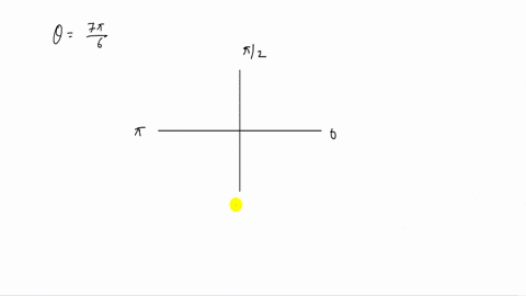 find-the-reference-angle-thetaprime-sketch-theta-in-standard-position-and-label-thetaprime-thetafr-2