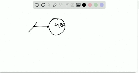 devise-an-arrangement-of-mirrors-allowing-you-to-see-the-back-of-your-head-what-is-the-minimum-numbe