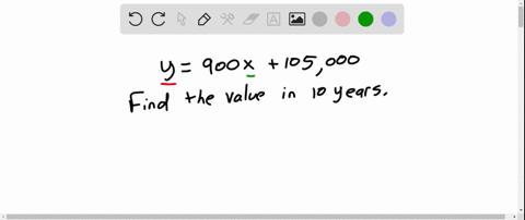 consider-the-following-information-if-a-house-was-purchased-for-105000-dollar-and-is-expected-to-app