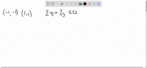 is-each-ordered-pair-a-solution-of-the-inequality-2-x2-y-leq-0-1-111