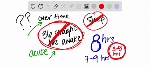 __________-occurs-when-there-is-a-chronic-deficiency-in-sleep-a-jet-lag-b-rotating-shift-work-c-circ