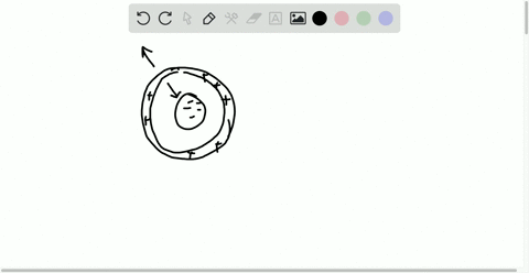 a-hollow-metal-sphere-has-inner-radius-a-and-outer-radius-b-the-hollow-sphere-has-charge-2-q-a-point