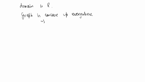 sketch-the-graph-of-functions-f-that-satisfy-the-lists-of-conditions-if-possible-domain-mathbbr-co-2