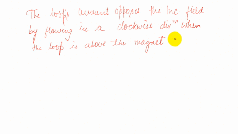 a-wire-loop-and-a-magnet-a-loop-of-wire-is-dropped-and-allowed-to-fall-between-the-poles-of-a-horses