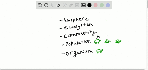 a-group-of-biological-communities-that-interact-with-the-physical-environment-is-underline-textthe-b