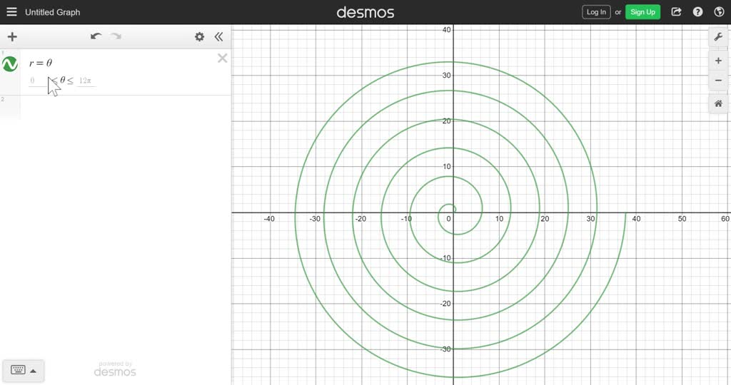 SOLVED:Graph the polar equations. r=\theta(\text {spiral of Archimedes ...