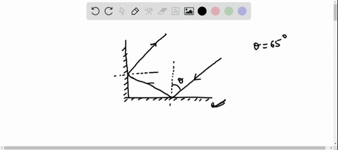two-mirrors-are-oriented-at-right-angles-a-narrow-light-beam-strikes-the-horizontal-mirror-at-an-i-2