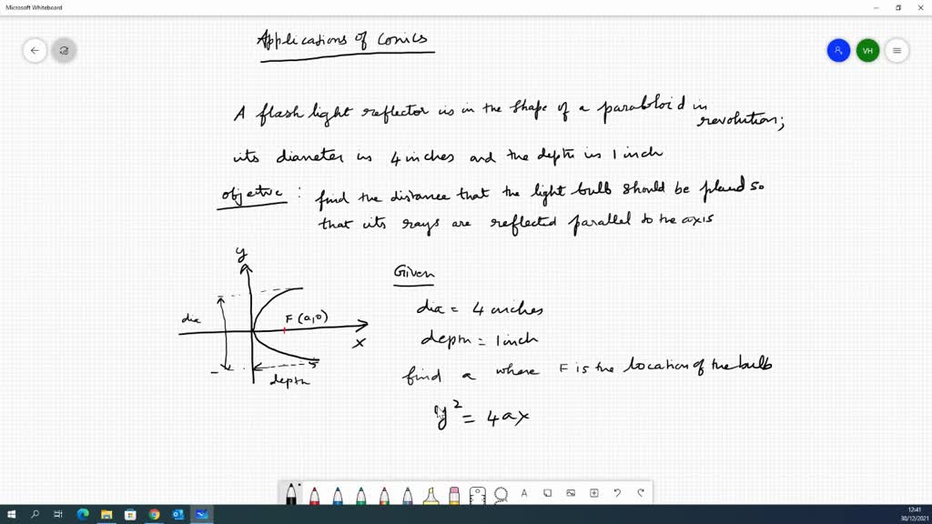 SOLVED:The reflector of a flashlight is in the shape of a paraboloid of ...