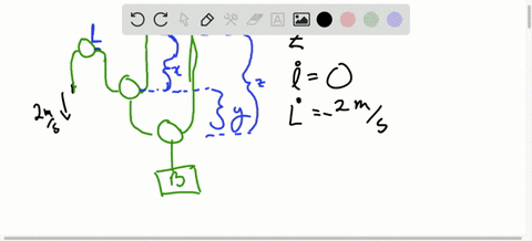 if-the-end-of-the-cable-at-a-is-pulled-down-with-a-speed-of-2-mathrmm-mathrms-determine-the-speed--2