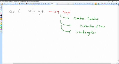 what-are-the-three-major-steps-in-the-calvin-cycle-and-the-role-of-the-enzyme-rubisco