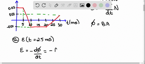 a-magnetic-field-with-the-time-dependence-shown-in-flgure-23-51-is-at-right-angles-to-a-155-turn-cir