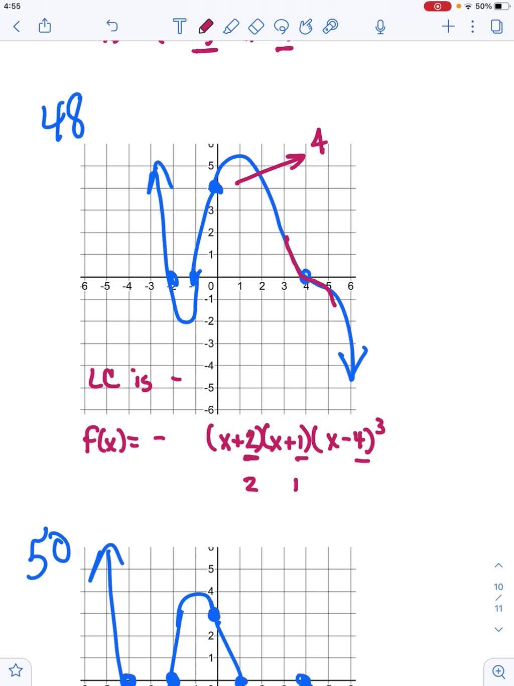 SOLVED:Write a formula for each polynomial function graphed.