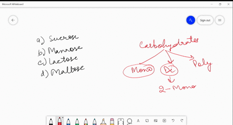 which-of-the-following-is-not-a-disaccharide-a-sucrose-b-mannose-c-lactose-d-maltose-2
