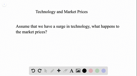 if-new-technology-in-a-perfectly-competitive-market-brings-about-a-substantial-reduction-in-costs-of
