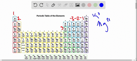 name-each-of-the-following-monatomic-ions-a-k-d-cl-b-mg-2-e-o2-c-al3-f-ca2