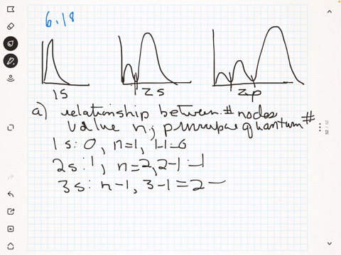 a-with-reference-to-figure-618-what-is-the-relationship-between-the-number-of-nodes-in-an-s-orbital