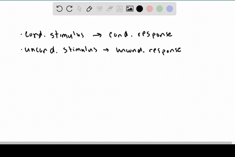 describe-pavlovs-dog-experiments-as-an-example-of-classical-conditioning