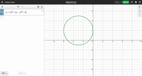 sketch-the-graph-of-the-equation-x32y-229
