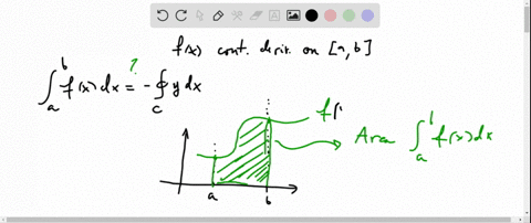 definite-integral-as-a-line-integral-suppose-that-a-nonnegative-function-yfx-has-a-continuous-firs-5