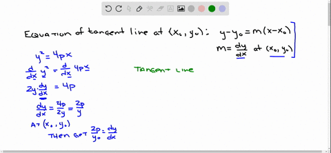 a-show-that-the-equation-of-the-tangent-line-to-the-parabola-y24-p-x-at-the-point-leftx_0-y_0right-3