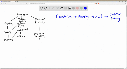 ⏩SOLVED:Using the priority list D, C, A, E, B, G, F, schedule the ...
