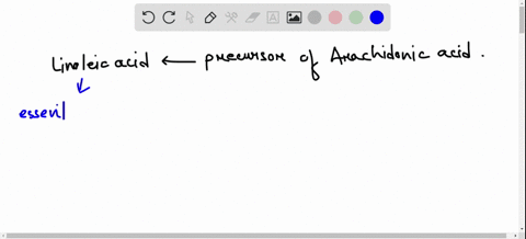 animals-cannot-synthesize-linoleic-acid-a-precursor-of-arachidonic-acid-and-therefore-must-obtain-th