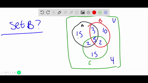 use-the-information-given-in-the-figure-how-many-are-in-set-b-2