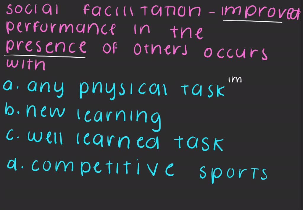 SOLVED: The Zone Of Proximal Development (ZPD) In Sports Coaching ...