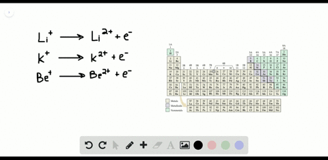 which-element-has-the-highest-second-ionization-energy-li-k-or-be