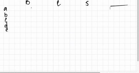 find-the-baryon-number-charge-isospin-and-strangeness-for-the-following-quark-combinations-and-ide-2