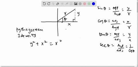trigonometric-identities-prove-that-tan-2-theta1sec-2-theta