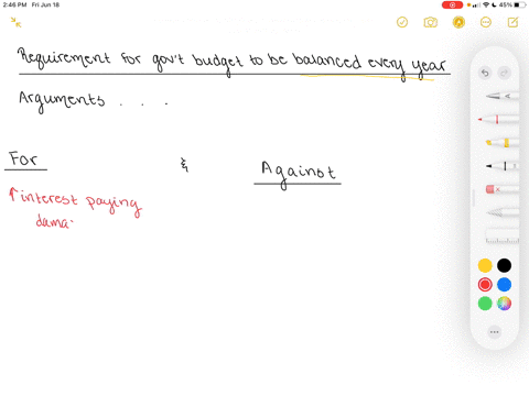 what-are-some-of-the-arguments-for-and-against-a-requirement-that-the-federal-government-budget-be-2