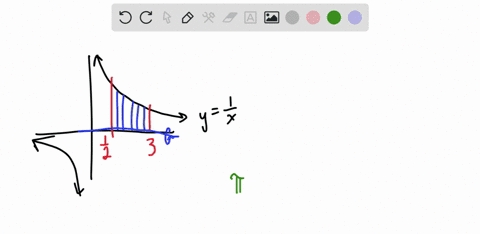 use-the-disk-or-washer-method-to-find-the-volume-of-the-solid-of-revolution-that-is-formed-by-revo-3