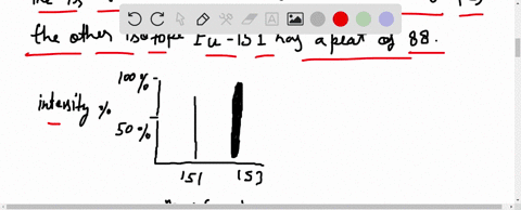use-the-mass-spectrum-of-europium-to-determine-the-atomic-mass-of-europium