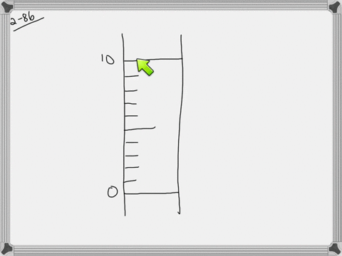 state-the-temperature-on-the-celsius-thermometer-to-the-correct-number-of-significant-figures-23-2