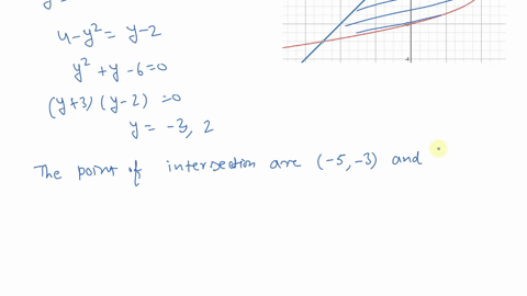 SOLVED:Find the area of the shaded region by (a) integrating with ...
