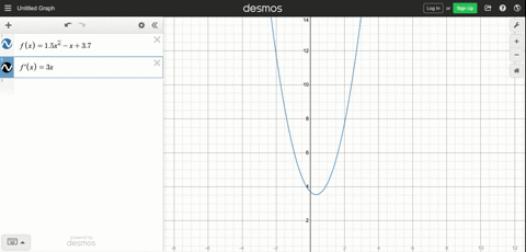 21-31-find-the-derivative-of-the-function-using-the-definition-of-derivative-state-the-domain-of-t-4