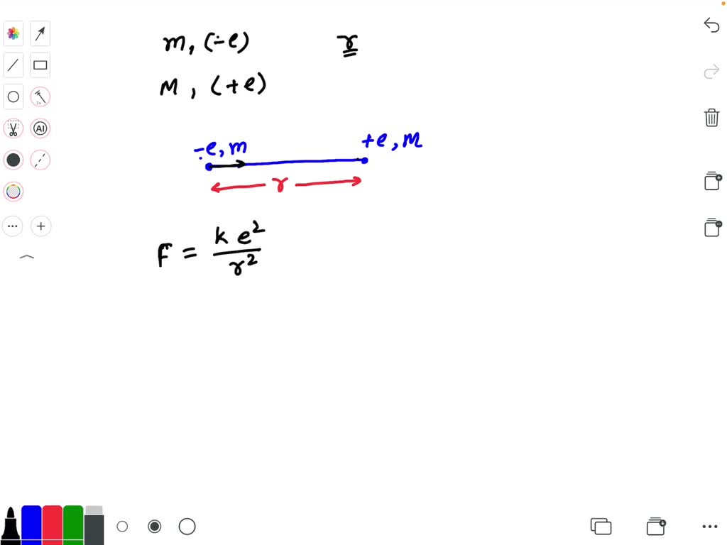 SOLVED:Consider an electron with mass m and charge -e located a ...