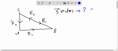 three-forces-are-acting-simultaneously-on-a-particle-moving-with-velocity-mathrmv-these-forces-are-r