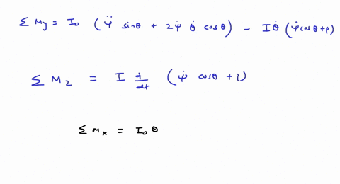 the-housing-of-the-electric-motor-is-freely-pivoted-about-the-horizontal-x-axis-which-passes-through