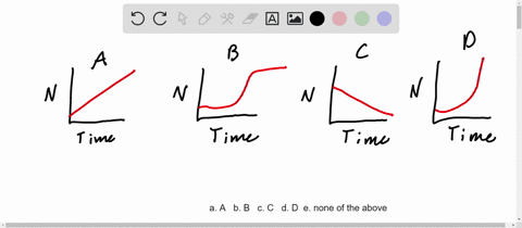 refer-to-the-following-generalized-growth-patterns-plotted-on-arithmetic-scales-in-each-case-choose-