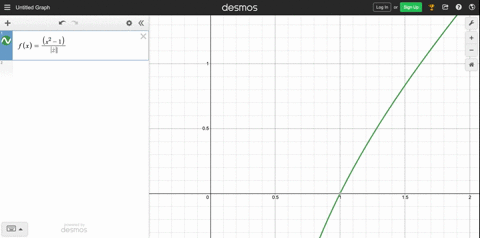 you-will-find-a-graphing-calculator-useful-for-exercises-67-76-let-fxleftx2-1right-x-1-a-make-tables