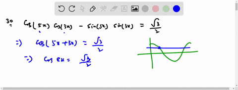 ⏩SOLVED:Find all solutions to the given equation. Use a graphing ...