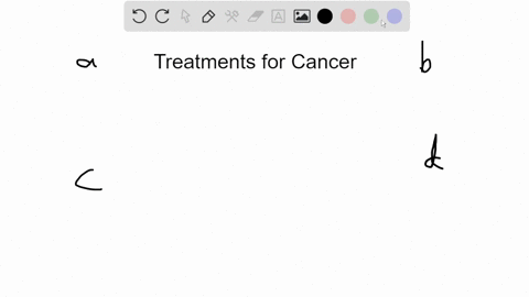 which-of-the-following-cancer-treatments-prevents-growth-of-blood-vessels-that-support-growing-tumor
