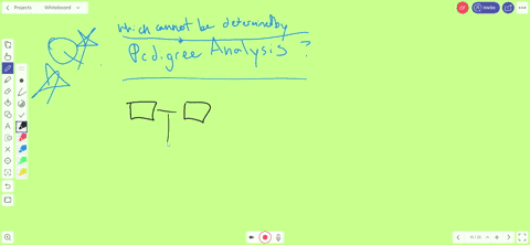 which-of-the-following-cannot-be-determined-from-pedigree-analysis-a-whether-a-trait-is-dominant-or-