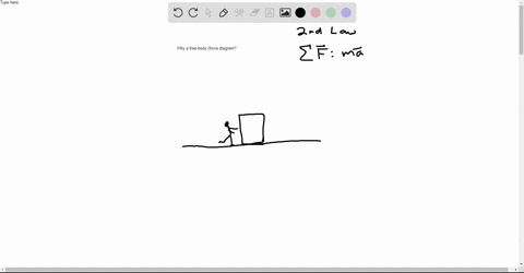 in-completing-the-solution-for-a-problem-involving-forces-what-do-we-do-after-constructing-the-free-