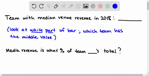 for-the-team-with-the-median-venue-revenue-in-2018-media-revenue-represented-approximately-what-perc